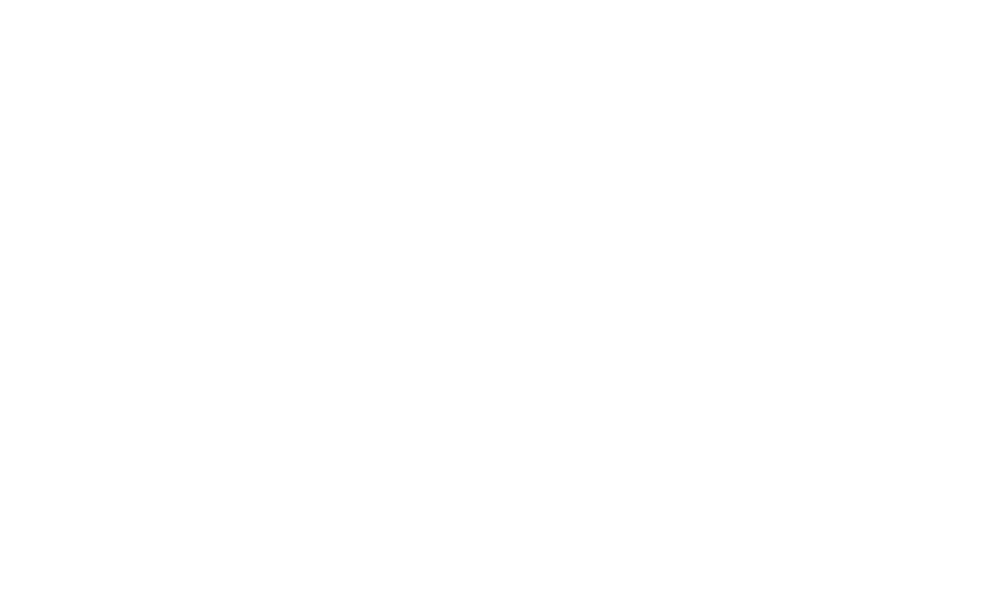Controlla